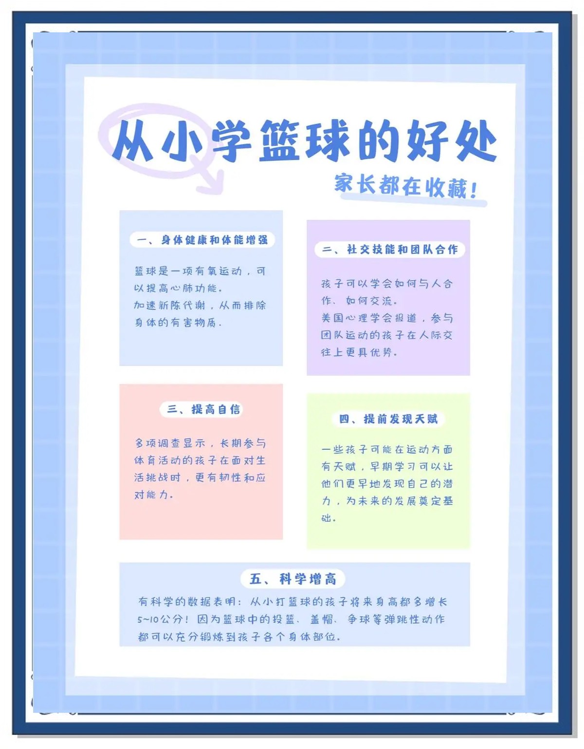 如何制定智能篮球训练计划_0